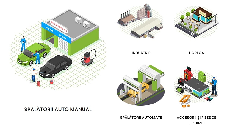 IPC WASH SYSTEMS