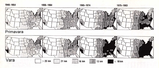 Evolutia poluarii in decursul anilor in SUA